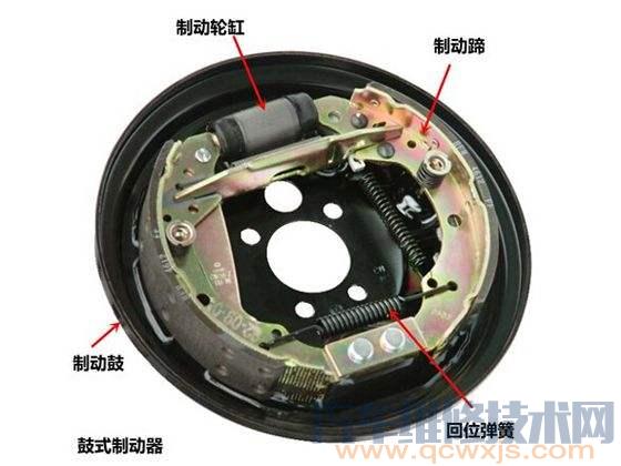 鼓式車輪制動器拆裝要點
