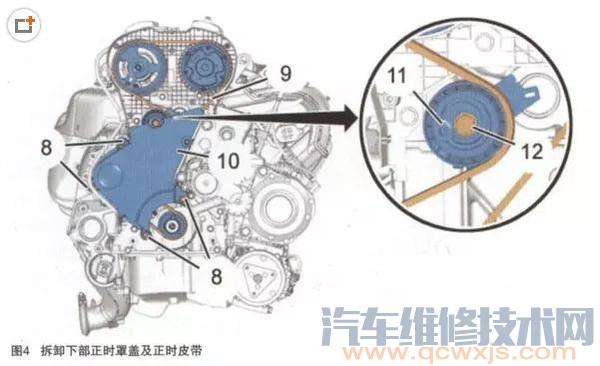 【雪鐵龍C5 2.0 EW10A發動機正時皮帶校對】圖4