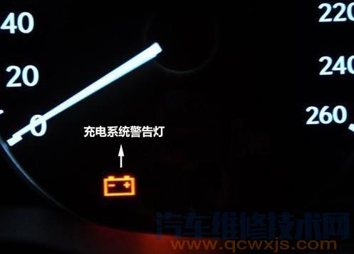 【儀表盤指示燈圖解】圖3