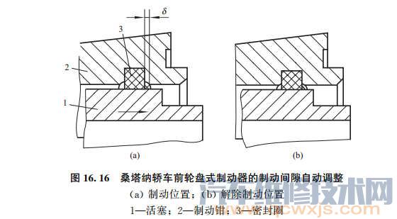 盤式制動器的結構組成和工作原理 盤式制動器的結構組成和工作原理