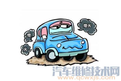 【發動機動力不足故障診斷方法】圖1