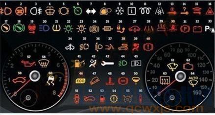 【儀表盤指示燈圖解】圖1