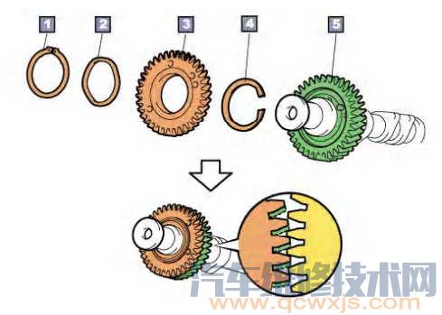 【凸輪軸安裝注意事項】圖2