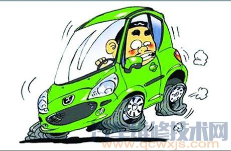 【看看你的汽車爆胎的概率有多高】圖2