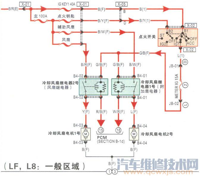 【馬自達6全車電路圖（彩色版）200張】圖3
