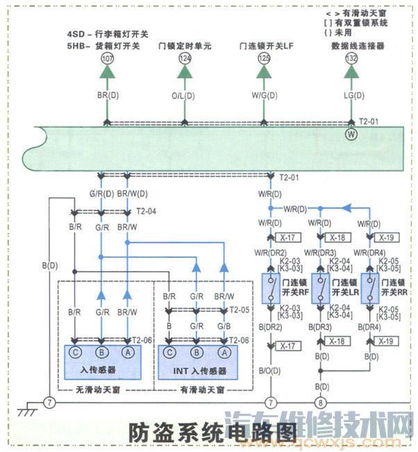 【馬自達6全車電路圖（彩色版）200張】圖4
