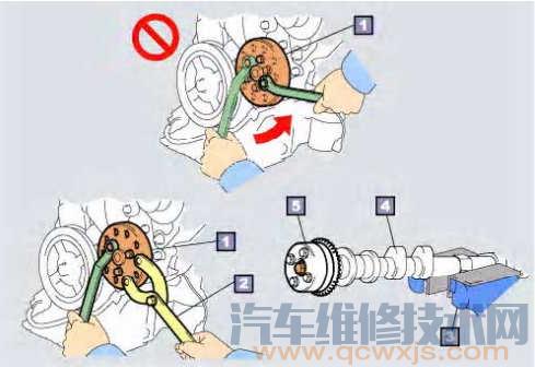 皮帶輪的拆卸安裝方法和注意事項