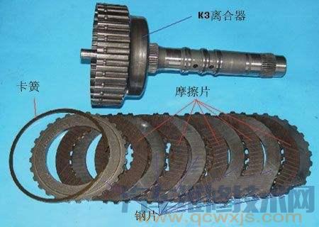 【自動變速器常見故障的診斷與排除】圖3