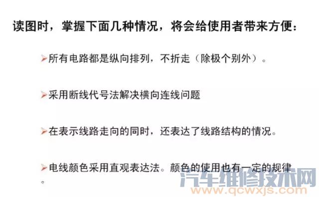 【汽車(chē)電路圖識(shí)讀入門(mén)】圖1