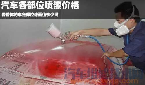 汽車噴漆價格怎么算?汽車噴漆一個面多少錢