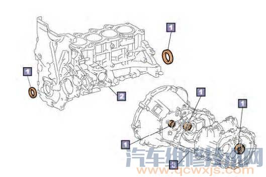 【汽車油封的拆卸和安裝注意事項】圖1