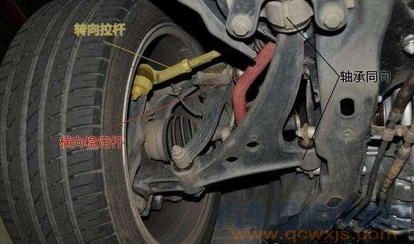 轉向橫拉桿是什么,轉向橫拉桿作用,轉向橫拉桿位置在哪