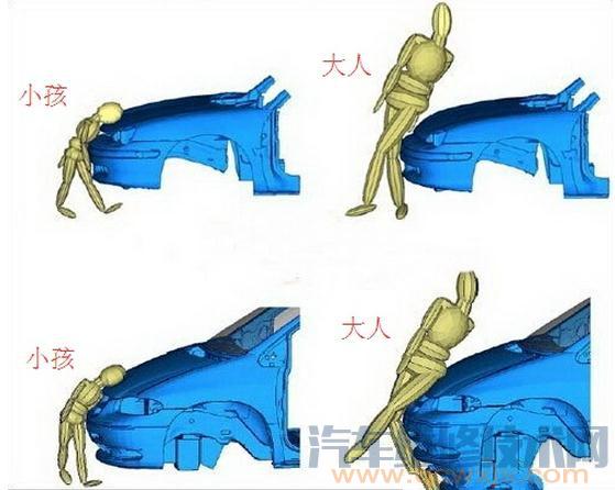 【汽車保險杠材料為什么是塑料,有什么作用】圖3
