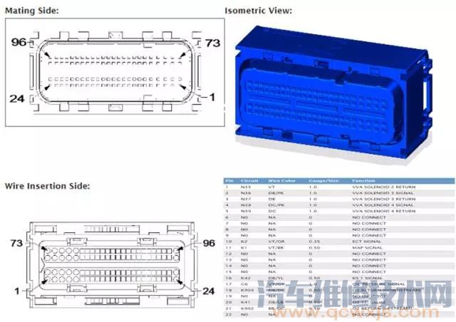 【ECU內部組成構造和電路檢測】圖1