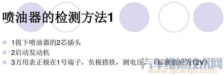 【噴油器的檢查步驟方法】圖2