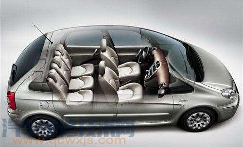 雪鐵龍畢加索遙控器設定