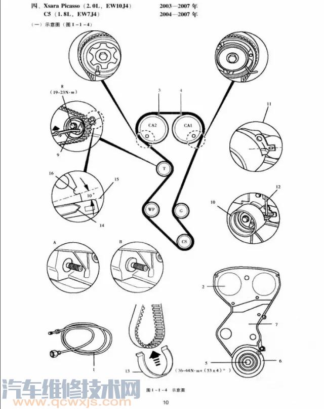 【進口雪鐵龍C2/C4/C5正時校對（圖解）】圖2