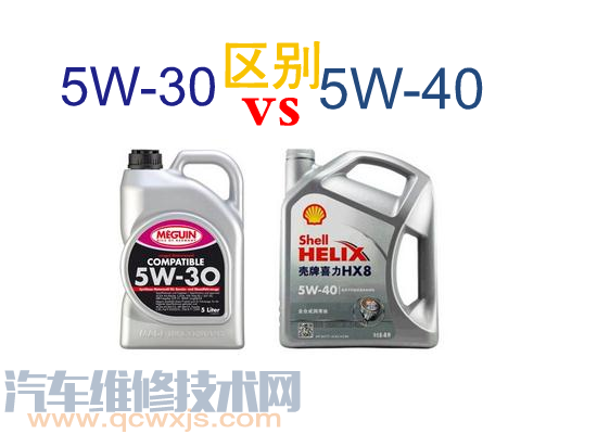 機(jī)油5W-30和5W-40的區(qū)別在哪？