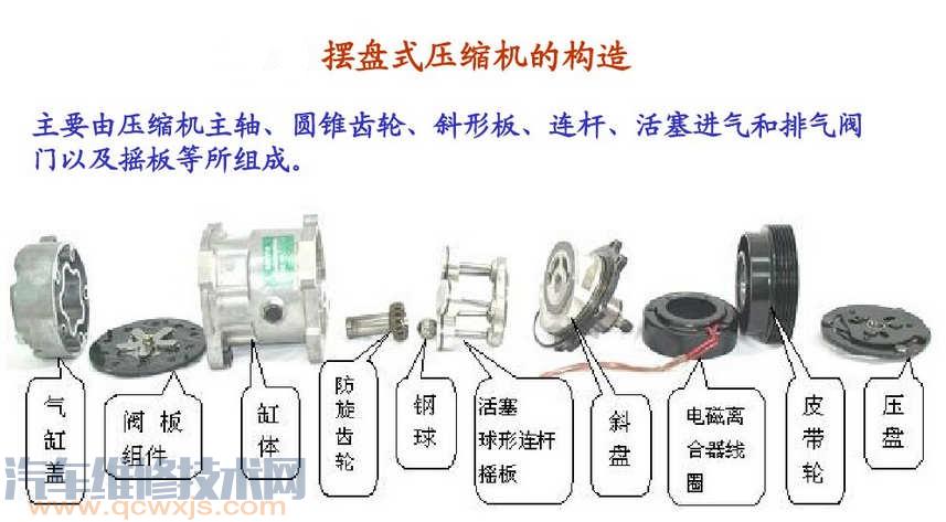 【汽車空調壓縮機總成拆卸與檢修】圖2