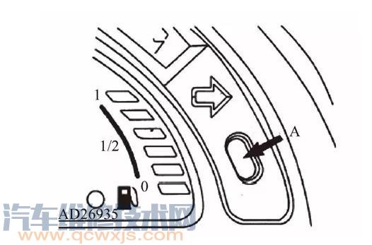 雪鐵龍C3保養燈歸零（2002~2008年）