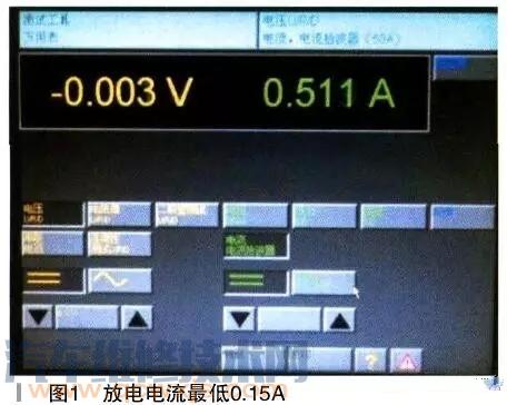 奧迪Q5靜態放電無法啟動維修案例