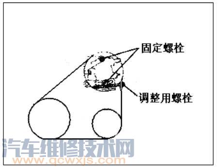 【汽車空調壓縮機總成拆卸與檢修】圖3
