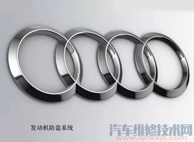 【奧迪汽車防盜系統(tǒng)組成和工作原理】圖1