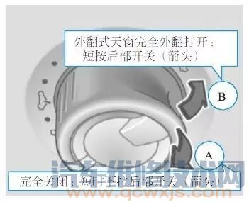 2015 款新速騰天窗初始化步驟 2015 款新速騰天窗初始化步驟