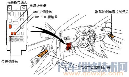【電動(dòng)車窗工作原理和電路圖】圖2