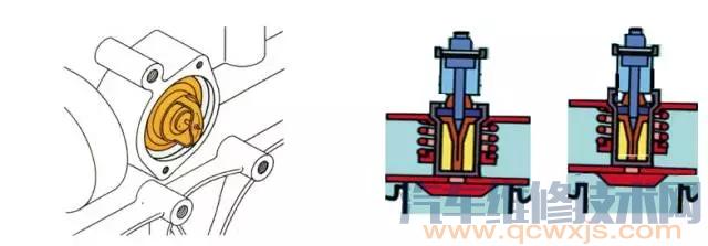 大眾EA111系列發動機結構系統解析 大眾EA111系列發動機結構系統解析