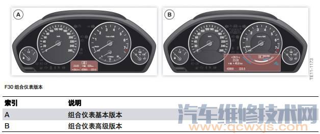 【寶馬新3系組合儀表F30顯示和操作元件技術(shù)通報】圖3