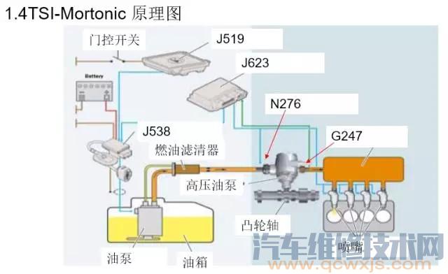 大眾EA111系列發動機結構系統解析 大眾EA111系列發動機結構系統解析