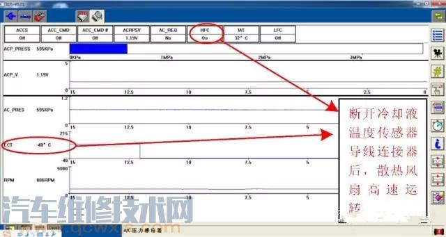 【長安福特翼博汽車空調制冷效果差維修案例】圖2