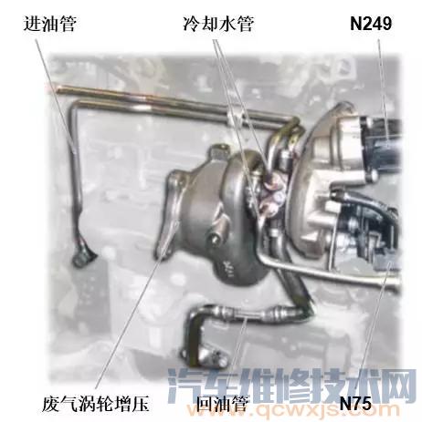 大眾EA111系列發動機結構系統解析 大眾EA111系列發動機結構系統解析