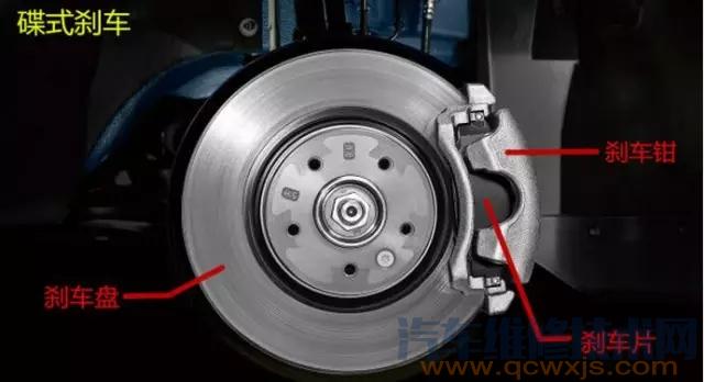 【怎樣判斷剎車片的厚度 剎車片如何判斷該換了】圖2
