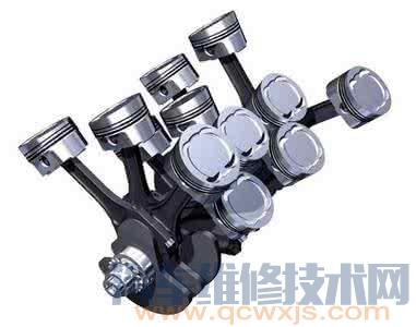 【曲柄連桿機構的組成和作用】圖1