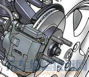 【怎樣判斷剎車片的厚度 剎車片如何判斷該換了】圖1