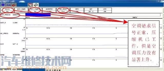 【長安福特翼博汽車空調制冷效果差維修案例】圖3