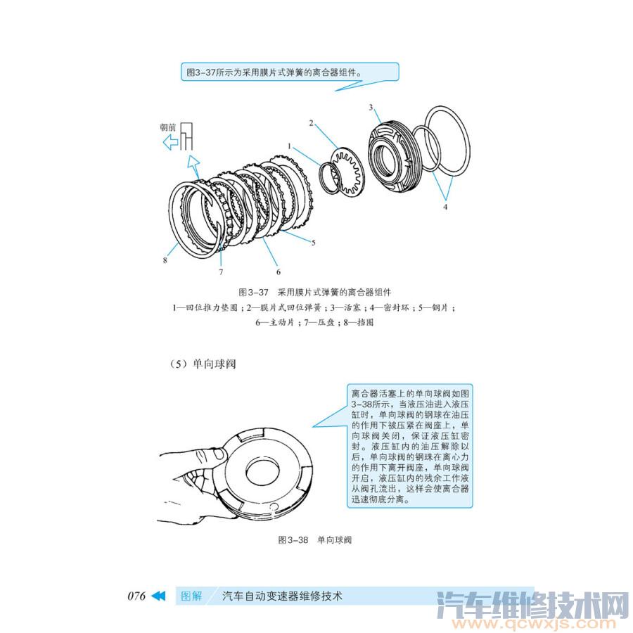 《圖解汽車自動變速器維修技術(shù)》在線閱讀 《圖解汽車自動變速器維修技術(shù)》在線閱讀