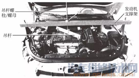 【東風(fēng)風(fēng)神s30的正時皮帶校對方法】圖1