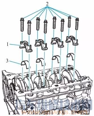 發動機拆裝步驟要領(圖解) 發動機拆裝步驟要領(圖解)