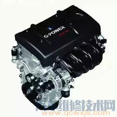 【發動機上的單詞是什么意思 這些新型發動機技術你都知道嗎？】圖1