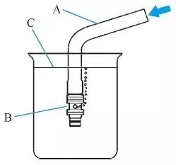 【汽車動力轉向泵維修拆裝與檢查】圖4