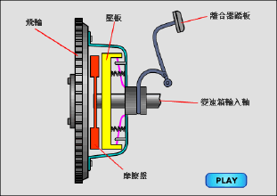 離合器異響故障排除口訣