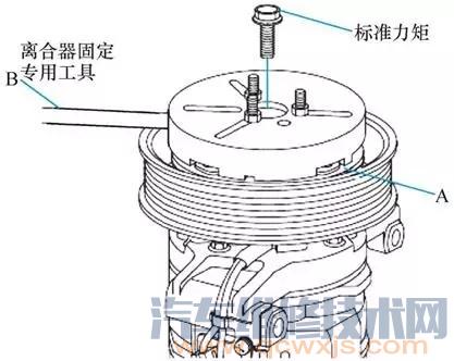 【汽車空調(diào)壓縮機(jī)檢查與維修】圖4