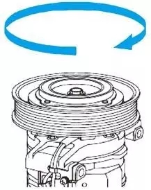 汽車空調壓縮機檢查與維修