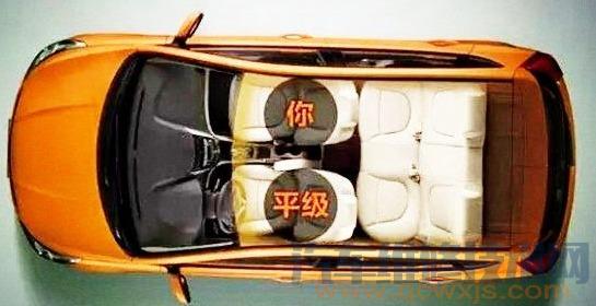 【汽車座位禮儀:坐汽車選座位有講究】圖3