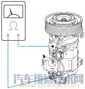 【汽車空調(diào)壓縮機(jī)檢查與維修】圖3