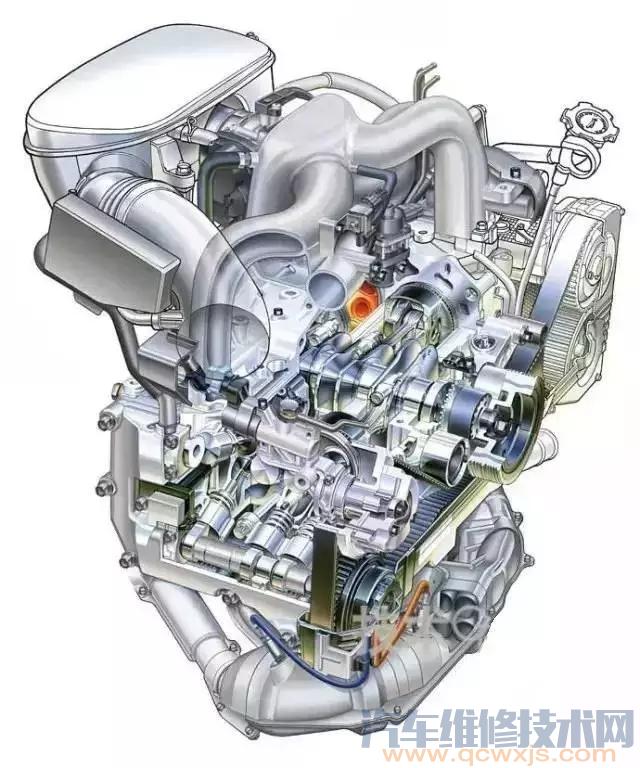 【發動機上的單詞是什么意思 這些新型發動機技術你都知道嗎？】圖4