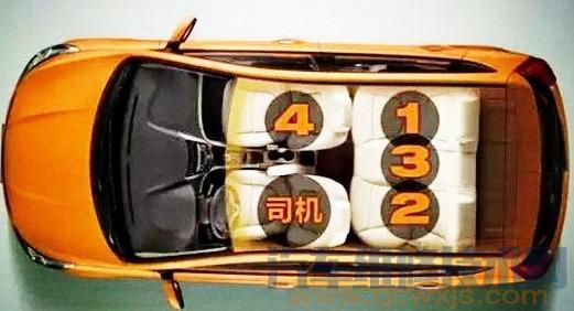 【汽車座位禮儀:坐汽車選座位有講究】圖2